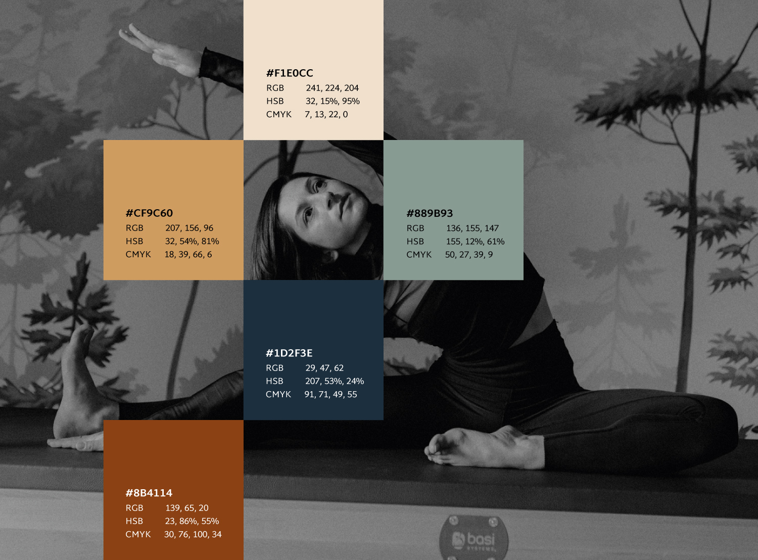 Kolorystyka w identyfikacji wizualnej marki